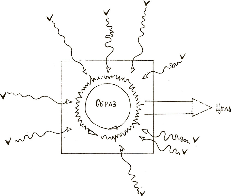 Техника одушевления предметов. Книга I - ris8.jpg