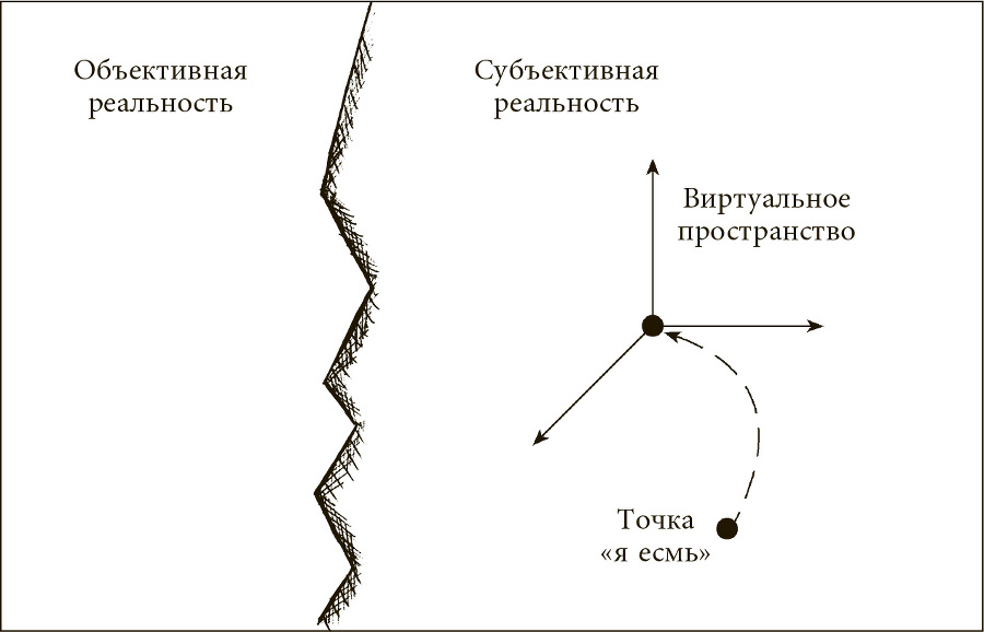 Техника одушевления предметов. Книга II - ris5.jpg