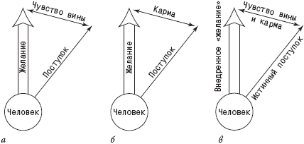 Уверенность - _5.png