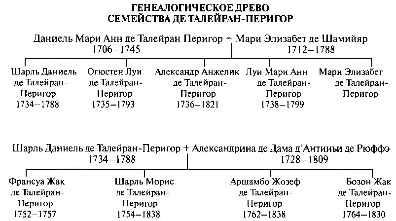 Талейран - i_042.jpg