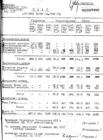 Секретные алмазы Сталина - i_033.jpg