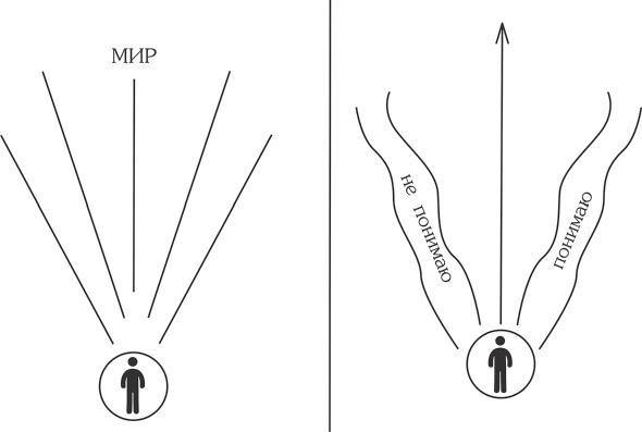 Карты Таро. Старшие Арканы. Первое проникновение - i_004.jpg