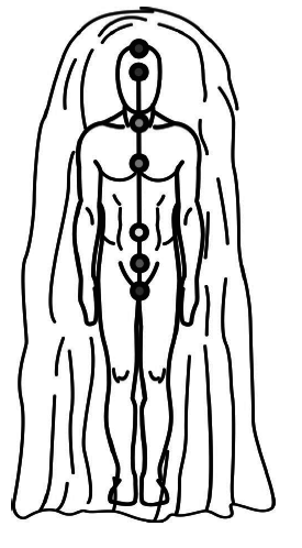 Негативные магические воздействия: Выявление. Диагностика. Защита. Противодействие (СИ) - i_005.png