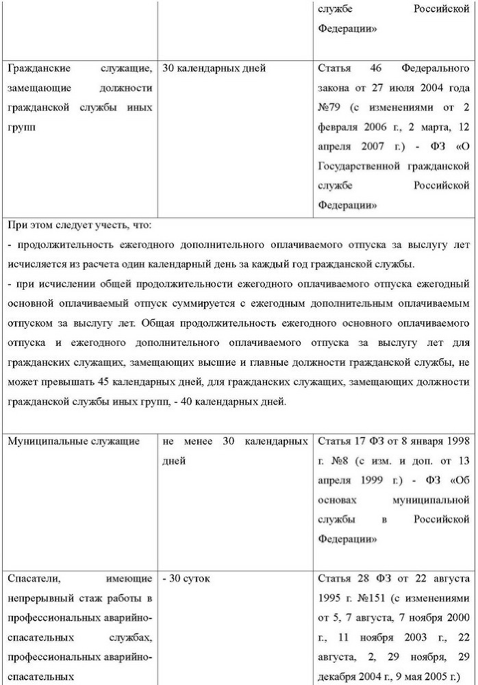 Все об отпуске - i_002.jpg