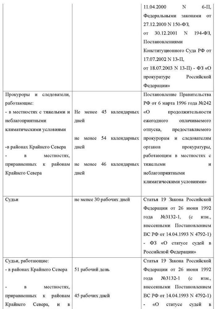 Все об отпуске - i_004.jpg