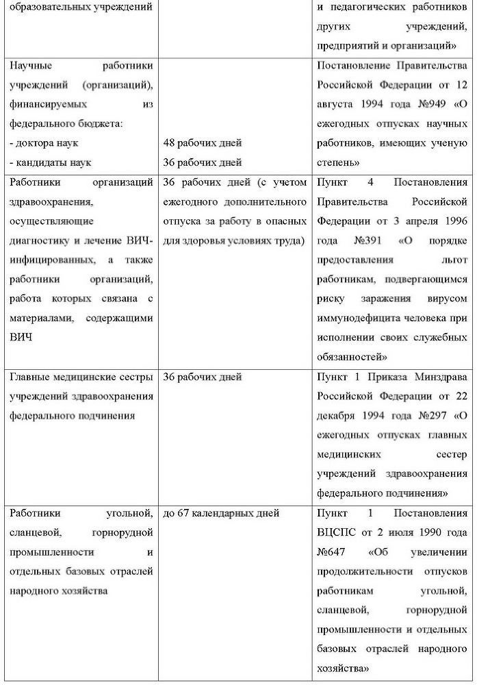 Все об отпуске - i_006.jpg