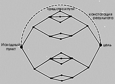 Общая психология - i_004.jpg