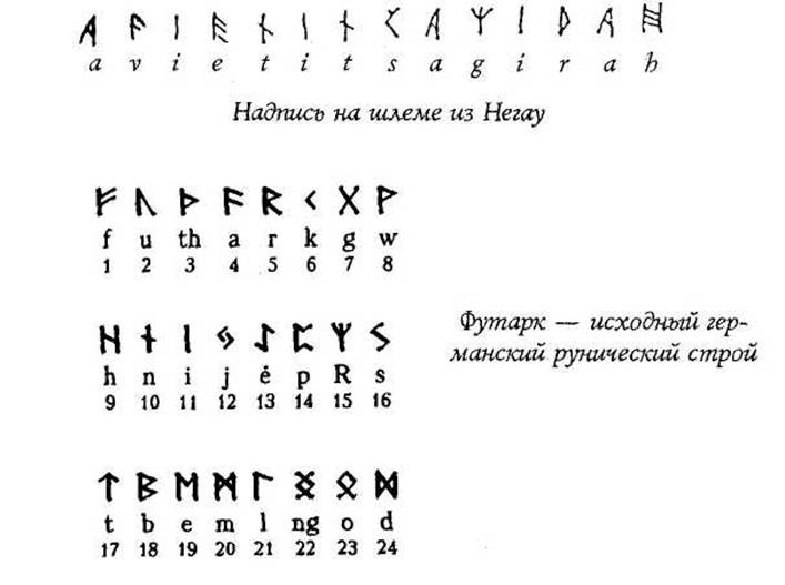 Практический курс рунического искусства - Any2FbImgLoader26