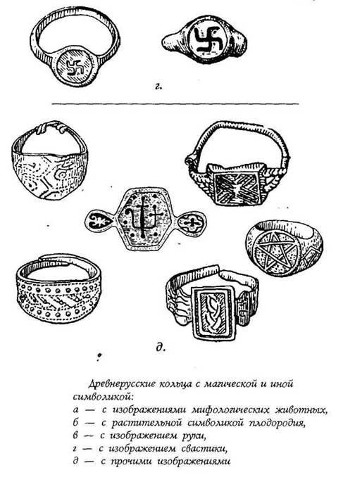 Практический курс рунического искусства - Any2FbImgLoader518