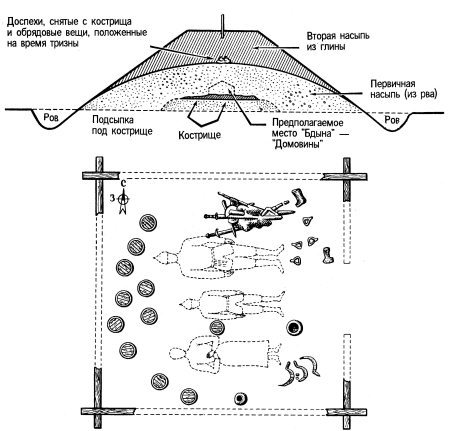 Европа, тюрки, Великая Степь - i_044.jpg