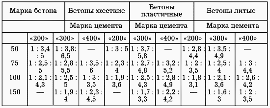 Планировка участка - i_016.png