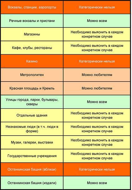 Учебник фотографа - _178.jpg