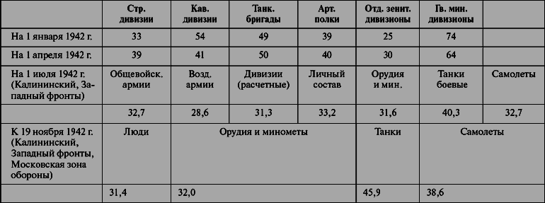 Ржевское побоище - i_010.png