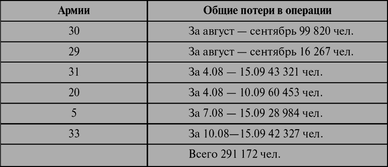 Ржевское побоище - i_072.png