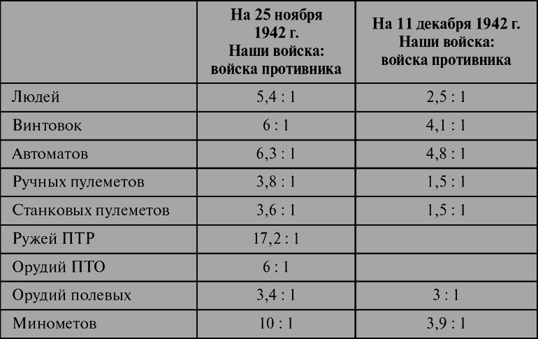 Ржевское побоище - i_078.png