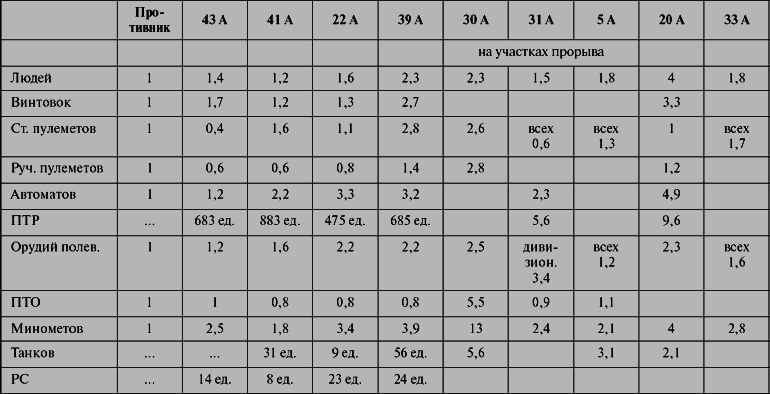 Ржевское побоище - i_094.png