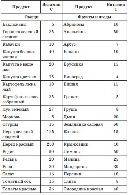 Целительные соки от 100 болезней - i_001.jpg