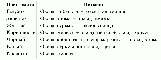 Зимний сад и витражи - i_068.png