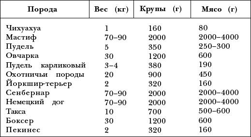 Собаки от А до Я - _056_.png