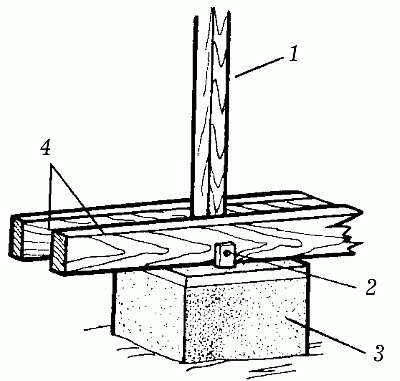 Строительство дачи и построек на участке - i_034.png