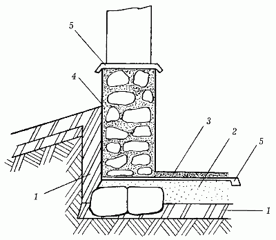 Строительство дачи и построек на участке - i_037.png