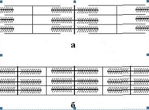 Анти-МакРоберт: Думай! по-русски. Как тренироваться по циклам - _2a.jpg