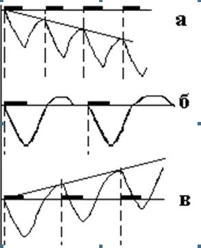 Анти-МакРоберт: Думай! по-русски. Как тренироваться по циклам - _4a.jpg