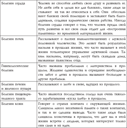 Путешествие души - _7.png