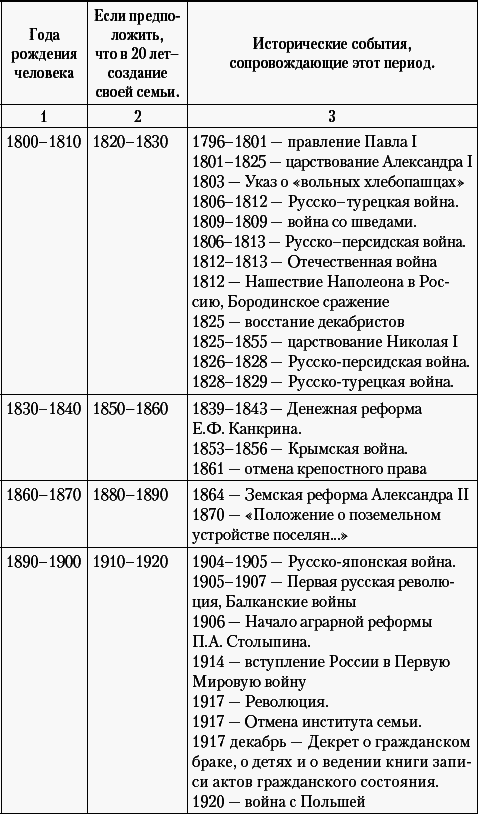 Сила материнской любви - t043.png