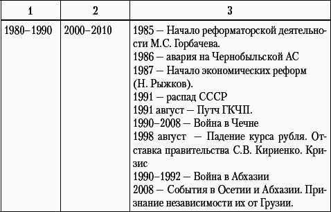 Сила материнской любви - t045.png