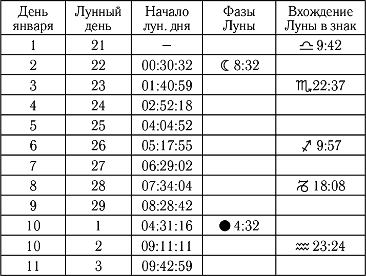 Близнецы. Гороскоп на 2016 год - i_001.png