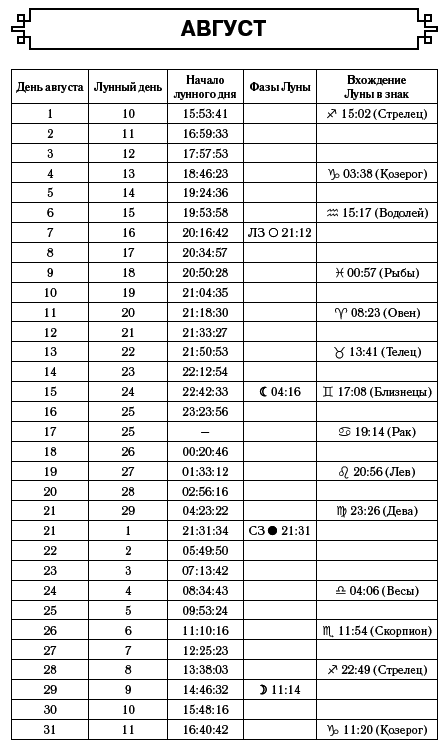 Водолей. Самый полный гороскоп на 2017 год - i_018.png