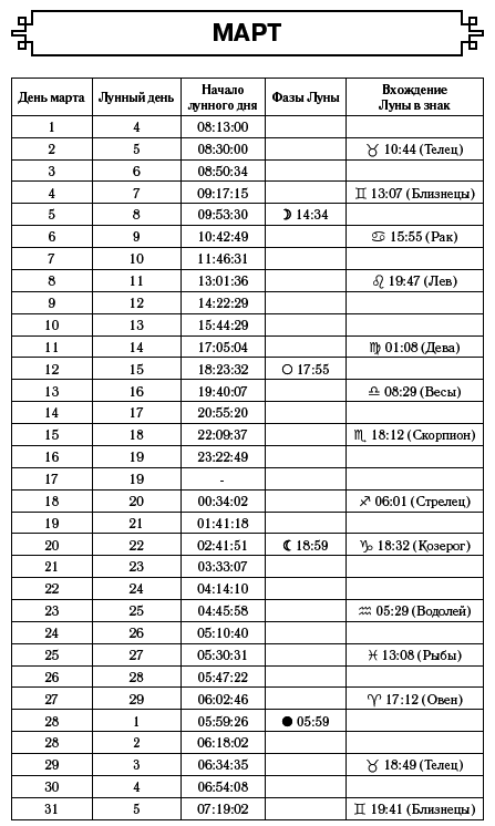 Дева. Самый полный гороскоп на 2017 год - i_008.png
