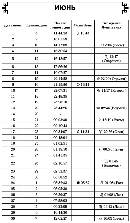 Лев. Самый полный гороскоп на 2017 год - i_011.png