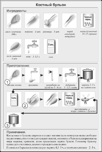 Классические первые блюда - i_001.jpg