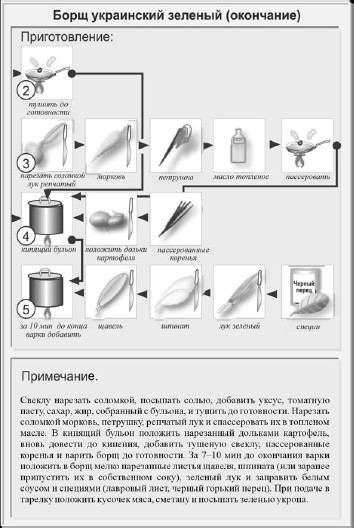 Классические первые блюда - i_006.jpg