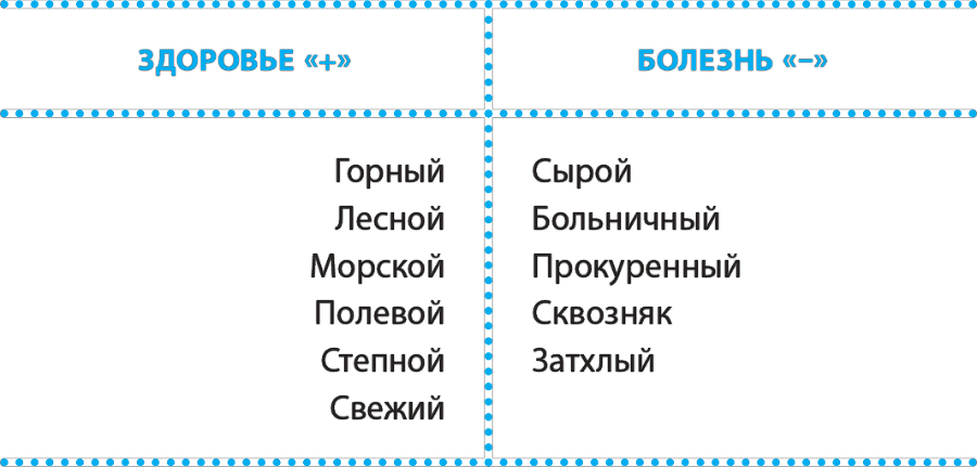 Код здоровья сердца и сосудов - i_008.png