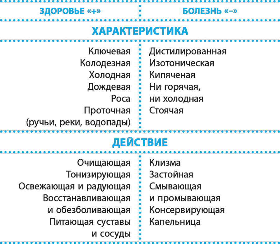 Код здоровья сердца и сосудов - i_016.png