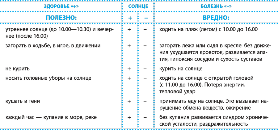 Код здоровья сердца и сосудов - i_017.png