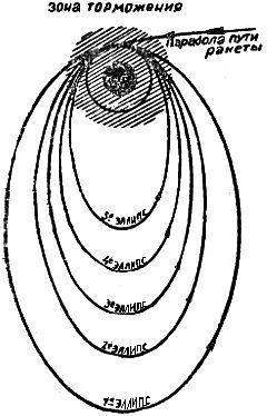 Аргонавты вселенной (редакция 1939 года) - pic11.jpg