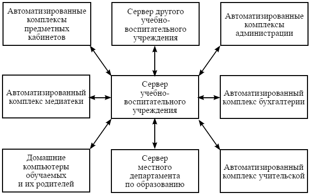 Оборудование школьного физического кабинета - i_001.png