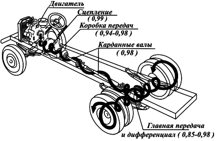 Энциклопедия начинающего водителя - i_002.png