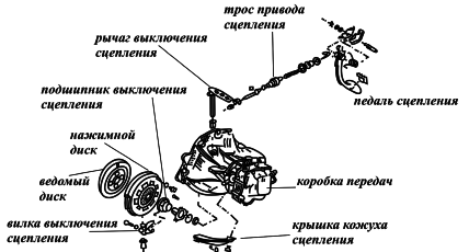 Энциклопедия начинающего водителя - i_003.png