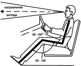 Энциклопедия начинающего водителя - i_005.png