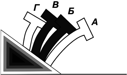 Энциклопедия начинающего водителя - i_010.png