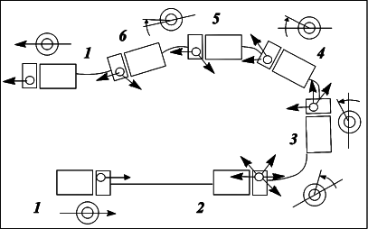 Энциклопедия начинающего водителя - i_011.png