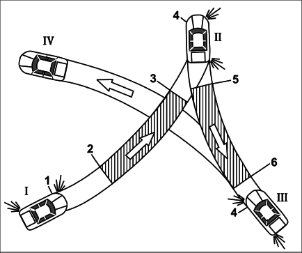 Энциклопедия начинающего водителя - i_012.png
