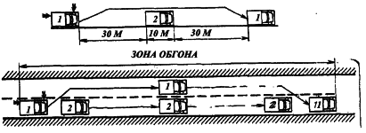 Энциклопедия начинающего водителя - i_021.png