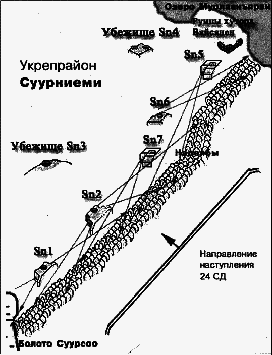 Все укрепрайоны и оборонительные линии Второй Мировой - _13.png