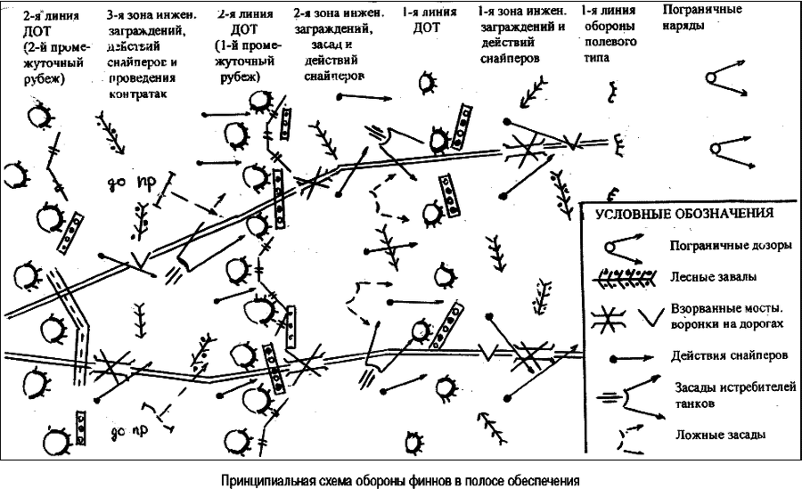 Все укрепрайоны и оборонительные линии Второй Мировой - _14.png